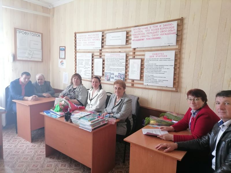 Педагогический совет.